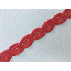 D413, 2 cm (20 mt)